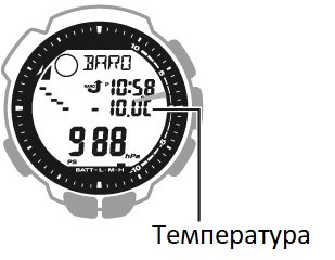 Термометр в наручных часах Casio измеряет внешнюю температуру с точностью до 0,1 С.