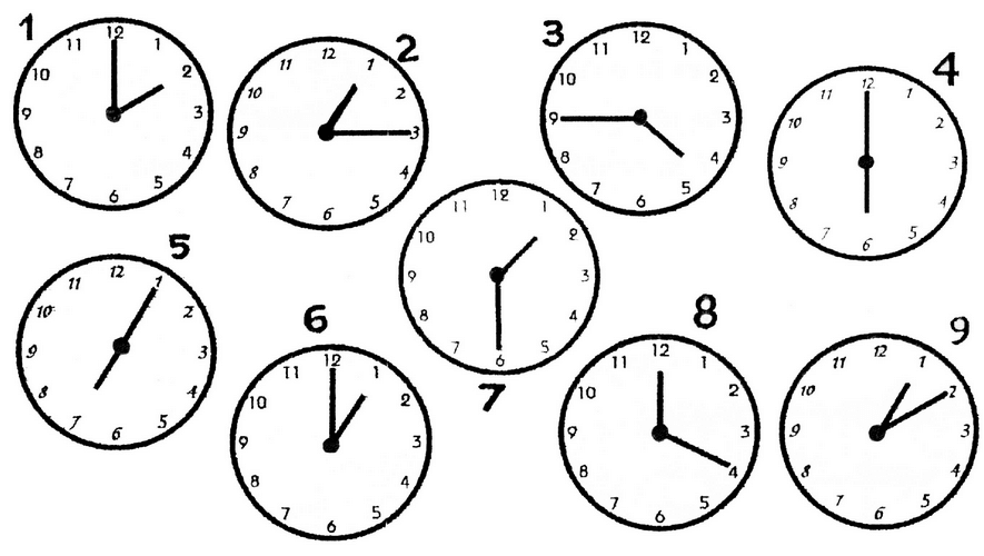 Как научиться определять время